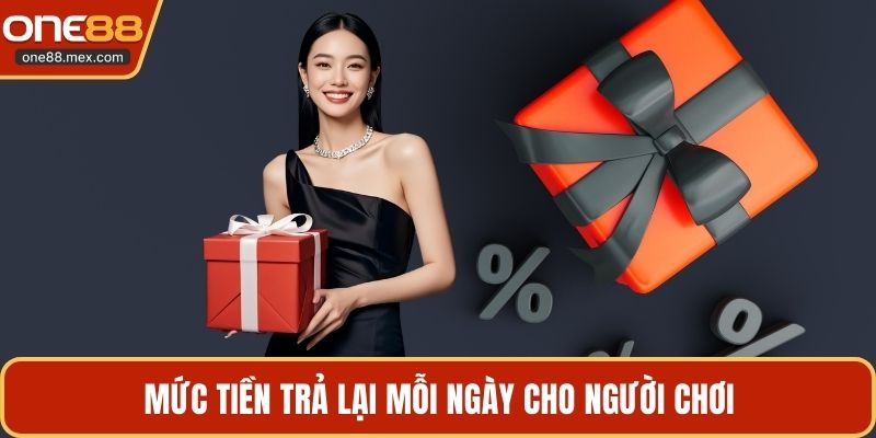 Mức tiền trả lại mỗi ngày cho người chơi
